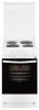Электрическая плита Zanussi ZCE 9550G1 W